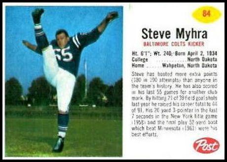 84 Steve Myhra